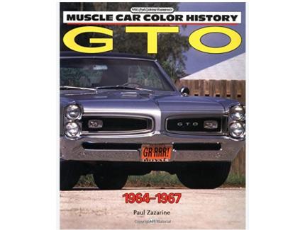 Gto 1964-1967 - Muscle Car Color History