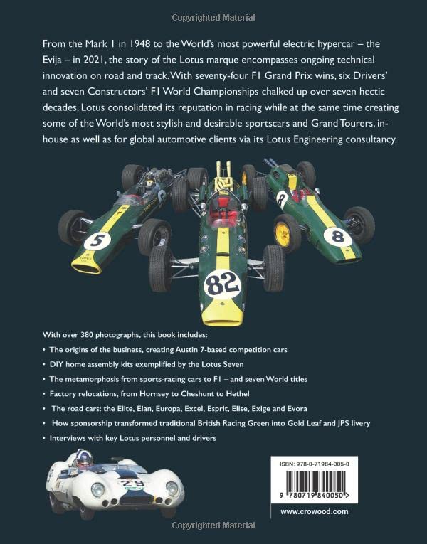 LOTUS : THE COMPLETE STORY