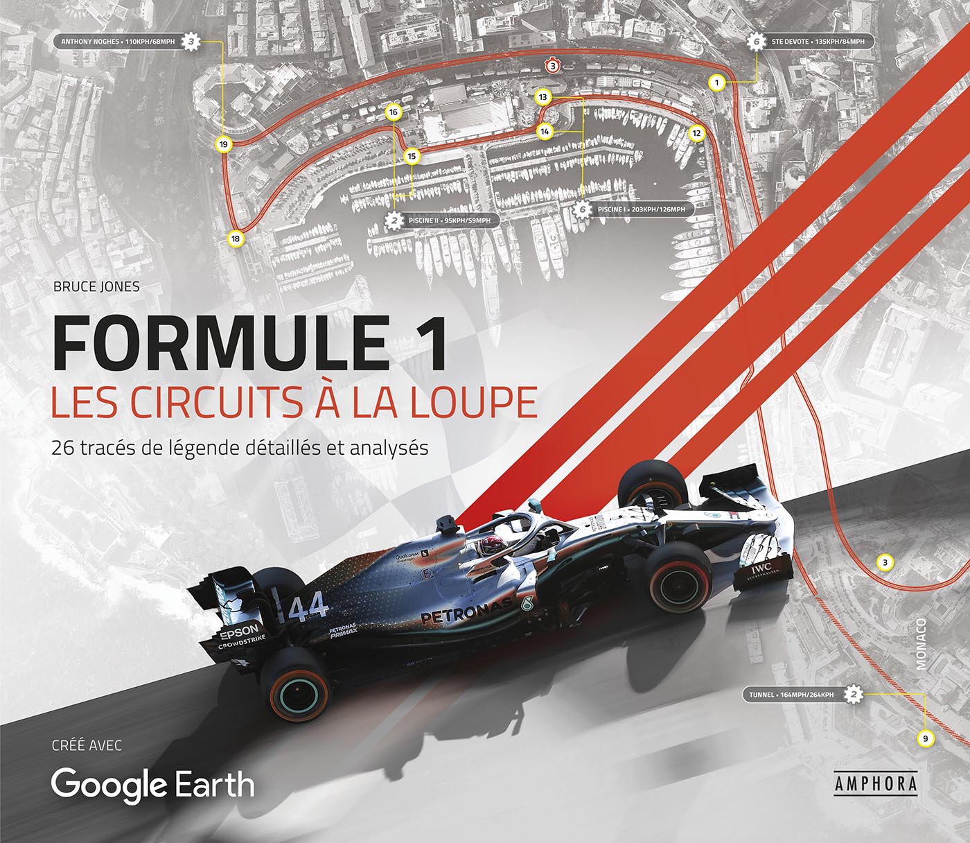 FORMULE 1 : LES CIRCUITS A LA LOUPE