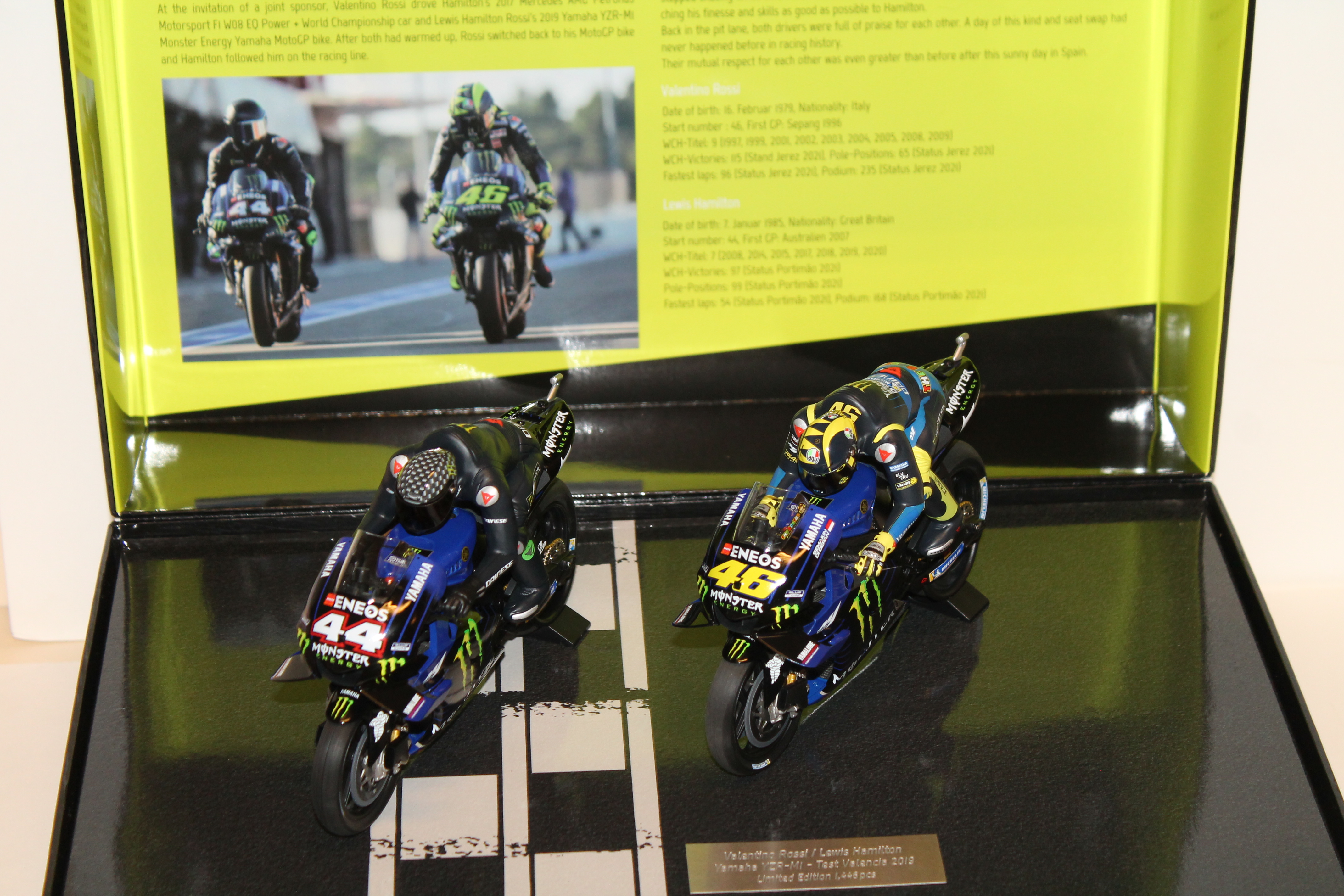 Motogp Miniatures 